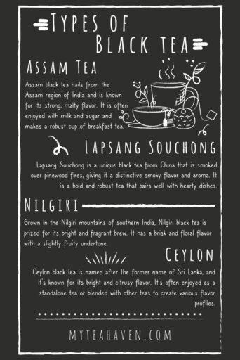 Types of Black Tea 02