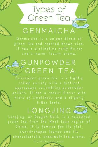 Types of Green Tea 02