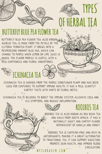Types of Herbal Tea 02