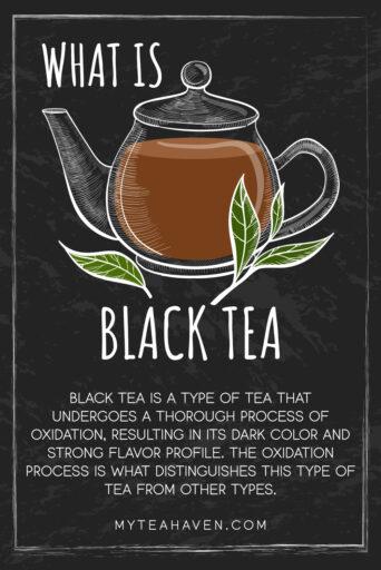 What is Black Tea 03