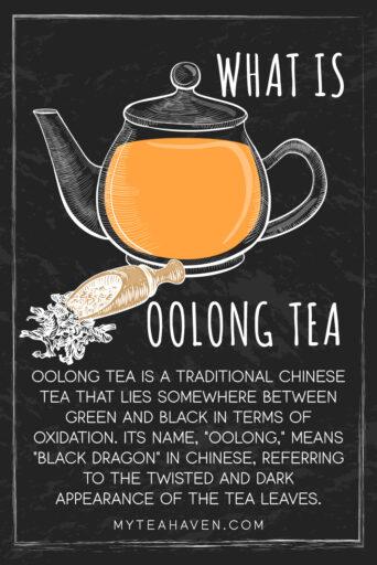 What is Oolong Tea 02
