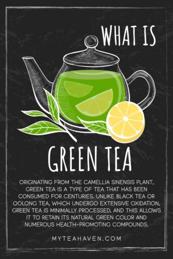 Whats Green Tea 02